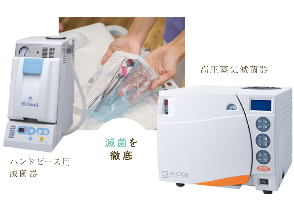 先進技術・設備を最大限活用！